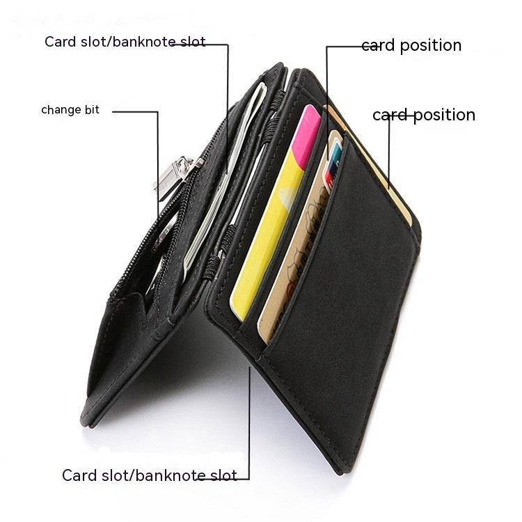 PU Creative Magic Wallet Flip Card Holder Men's Lady's Wallet Zipper Coin Purse Short - Trendy Hati